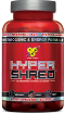 Hyper Shred