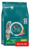 Набор 4х3 кг Сухой корм для домашних кошек с индейкой и цельными злаками