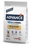 Сухой корм Advance Mini Sensitive для взрослых собак маленьких пород с чувствительным пищеварением: лосось и рис