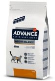 Сухой корм для кошек при ожирении (AVET CAT WEIGHT BALANCE 3) 923938