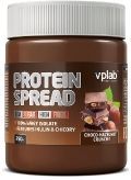 Protein Spread
